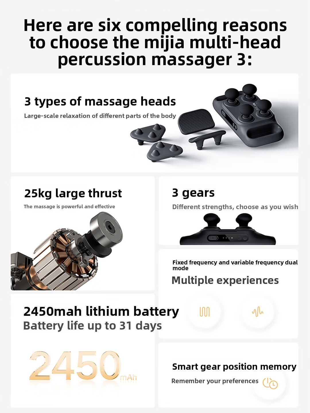 Mijia Multi‑Head Massage Gun 3 - đánh giá và giá Vibraslap Percussion