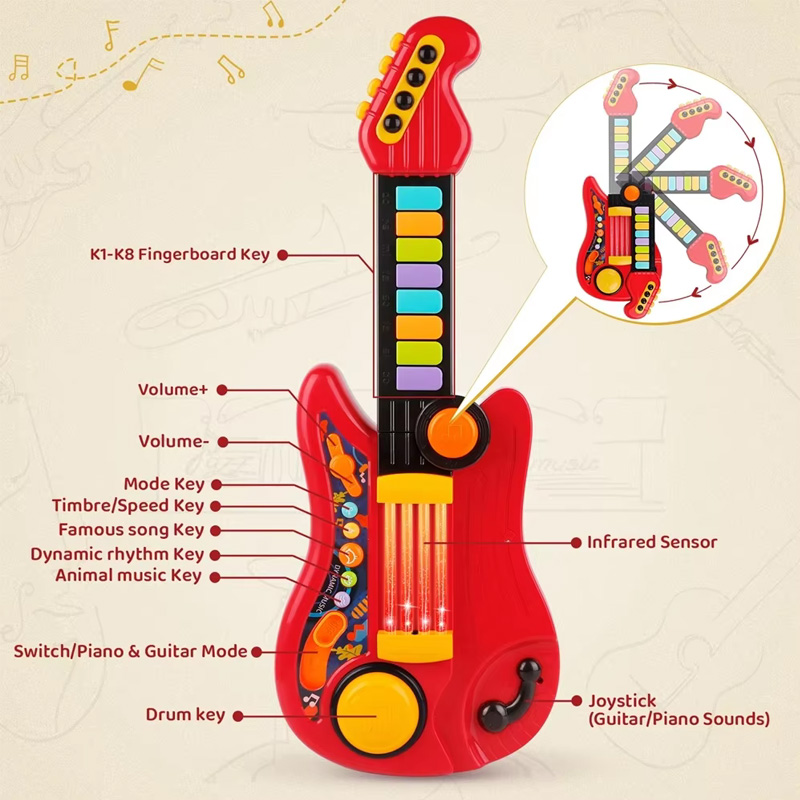 2 In 1 Electric Kids Guitar To - đánh giá và giá Musical Instrument Drawing
